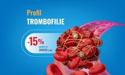 Profil Trombofilie