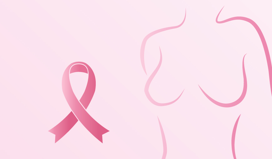 Pachet Sănătatea Glandelor Mamare